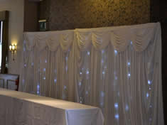 Chair Cover Hire Lincoln